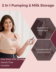 Momcozy Wearable Milk Collection Cups - for Momcozy V Series & Most Traditional Tube-Connected Electric Breast Pumps