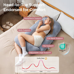 Momcozy dreamlign pregnancy Pillow