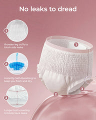 Postpartum Recovery Essentials Kit