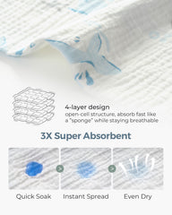 Momcozy Baby Washcloths – Soft 4-Layer Cotton, Gentle for Newborns