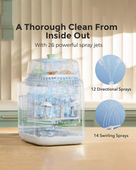 Formula Feeding Essentials Bundle | Formula Dispenser + Bottle Washer