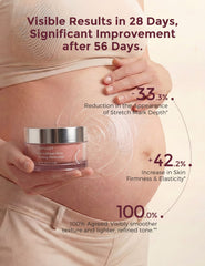Pregnancy Comfort Bundle: Stretch Mark Cream, Pregnancy Pillow