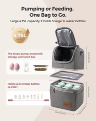 Momcozy Insulated Baby Bottle Bag