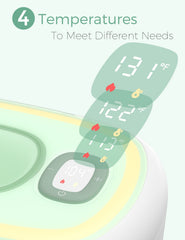 Baby-Care Bundle：Electric Nasal Aspirator & Electric Baby Nail File & Baby Wipe Warmer