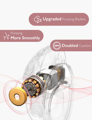 On-the-Go Pumping Bundle: Mobile Style™ Breast Pump | M6 + 120 Breastmilk Storage Bags