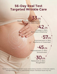 Momcozy Pro-Collagen Belly Firming Moisturizer Stretch Mark Cream
