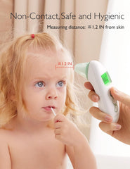 Momcozy Non-Contact Forehead and Ear Thermometer