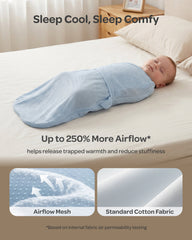 Momcozy Breathable Airflow Swaddle for 0-3M